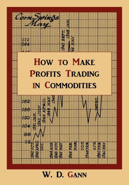 How to Make Profits Trading in Commodities: A Study of the Commodity Market