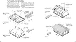 Alternative view 4 of American Homes: The Landmark Illustrated Encyclopedia of Domestic Architecture