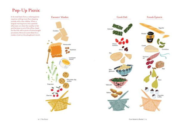 The Picnic: Recipes and Inspiration from Basket to Blanket