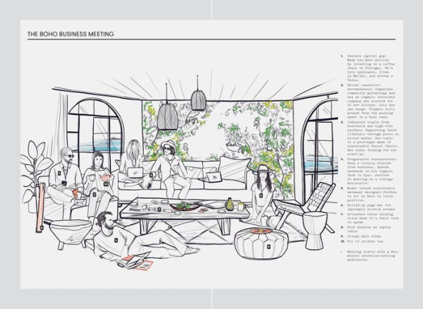 The Boho Manifesto: An Insider's Guide to Postconventional Living