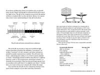 Alternative view 4 of Let It Rot!: The Gardener's Guide to Composting (Third Edition)