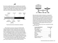 Alternative view 5 of Let It Rot!: The Gardener's Guide to Composting (Third Edition)