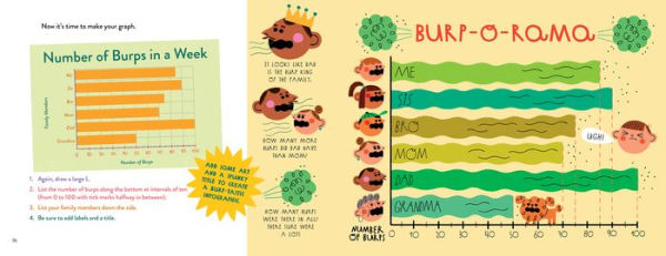 Show and Tell! Great Graphs and Smart Charts: An Introduction to Infographics