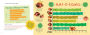 Alternative view 3 of Show and Tell! Great Graphs and Smart Charts: An Introduction to Infographics