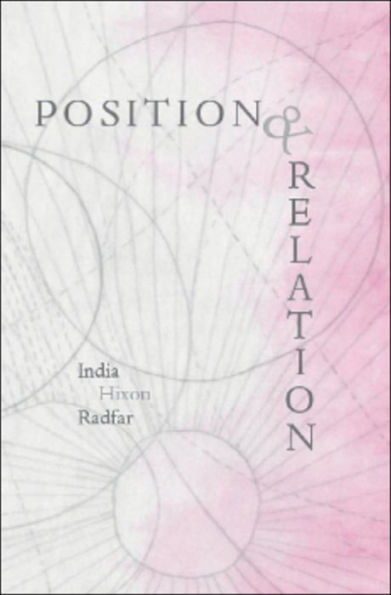 Position & Relation