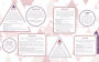 Alternative view 4 of The Soul Searcher's Handbook: A Modern Girl's Guide to the New Age World