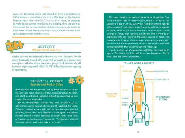 The Book of What If...?: Questions and Activities for Curious Minds