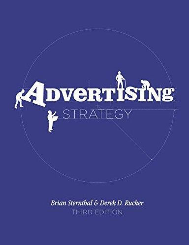 ADVERTISING STRATEGY