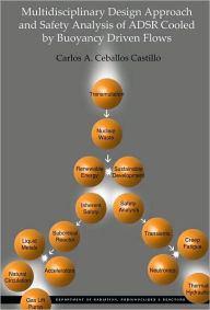 Title: Multidisciplinary Design Approach and Safety Analysis of ADSR Cooled by Buoyancy Driven Flows, Author: C. A. Ceballos Castillo