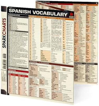 Spark Charts Spanish