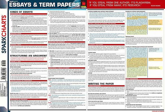 Essay Science And Religion Thesis Statement In An Essay also Essay On Business Essays And Term Papers Sparkchartspaperback College Essay Paper Format