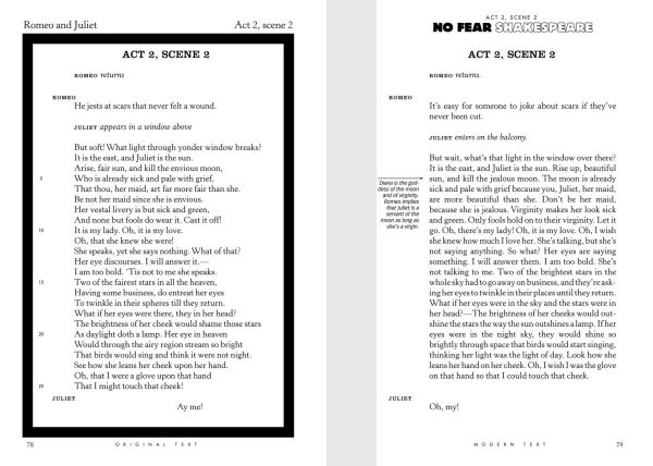 Romeo and Juliet: No Fear Shakespeare Side-by-Side Plain English