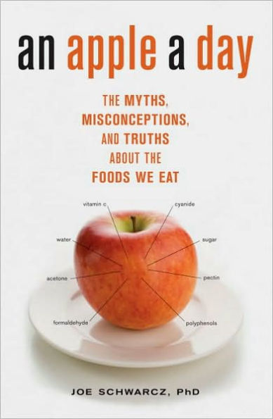 An Apple A Day: the Myths, Misconceptions, and Truths About Foods We Eat