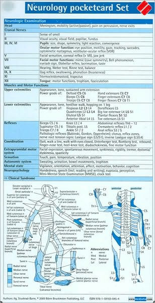 Neurology Pocketcard Set / Edition 3 by Stuckard-Barre | 9781591030454 ...