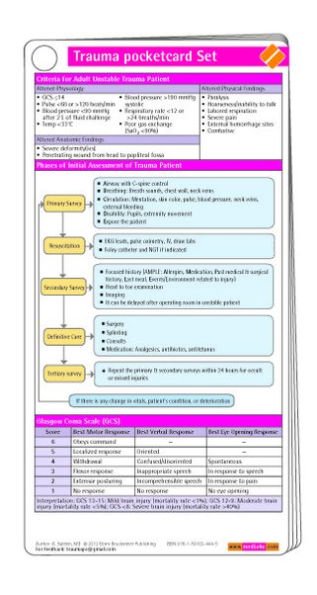 Trauma Pocketcard Set