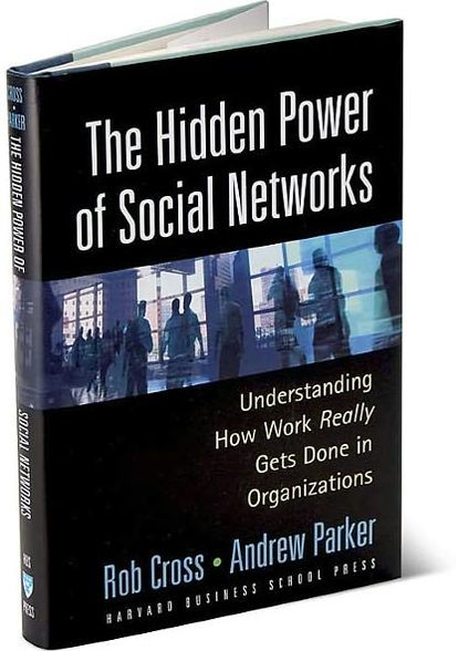 The Hidden Power of Social Networks: Understanding How Work Really Gets Done in Organizations