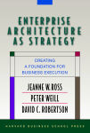 Alternative view 1 of Enterprise Architecture As Strategy: Creating a Foundation for Business Execution