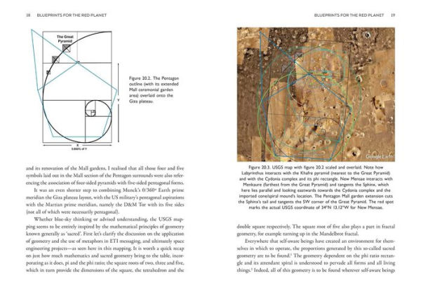 Alien Intelligence and the Pathway to Mars: Hidden Connections between Red Planet Earth