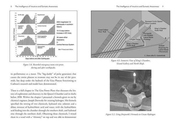 Giza: The Tesla Connection: Acoustical Science and the Harvesting of Clean Energy