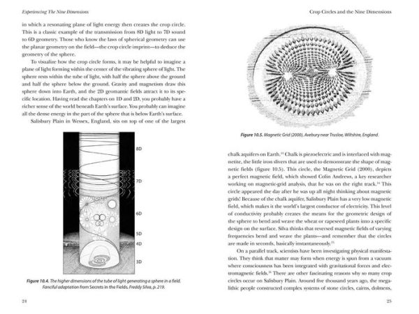 Alchemy of Nine Dimensions: Activating the Full Spectrum Consciousness