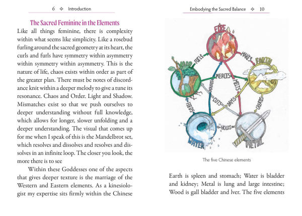 Elemental Goddess Oracle: 45 Cards and Guidebook