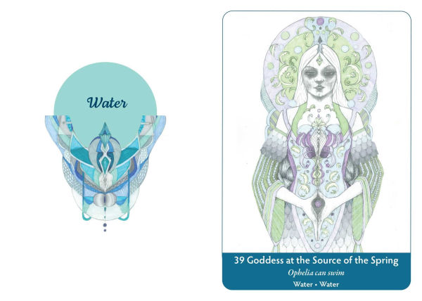 Elemental Goddess Oracle: 45 Cards and Guidebook