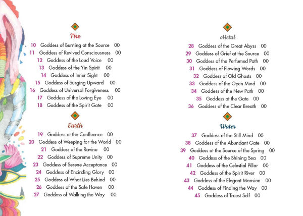 Elemental Goddess Oracle: 45 Cards and Guidebook