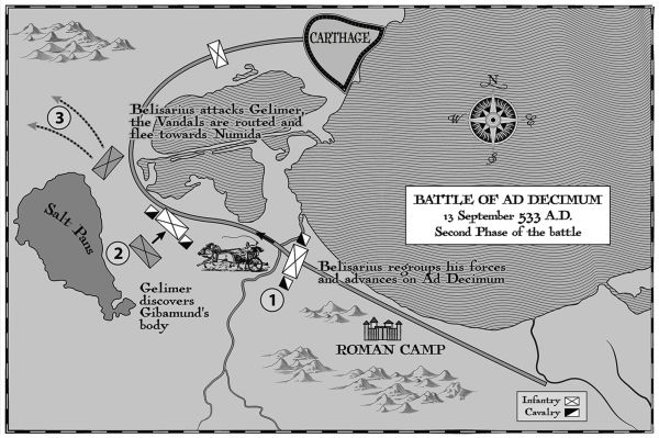 Empire Resurgent: Belisarius and the Reconquest of West