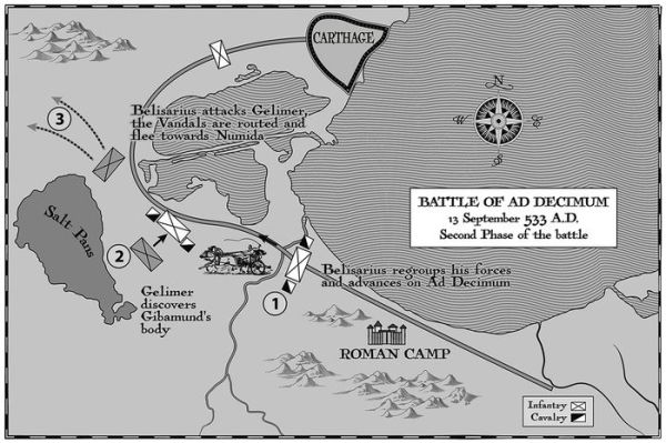 Empire Resurgent: Belisarius and the Reconquest of West