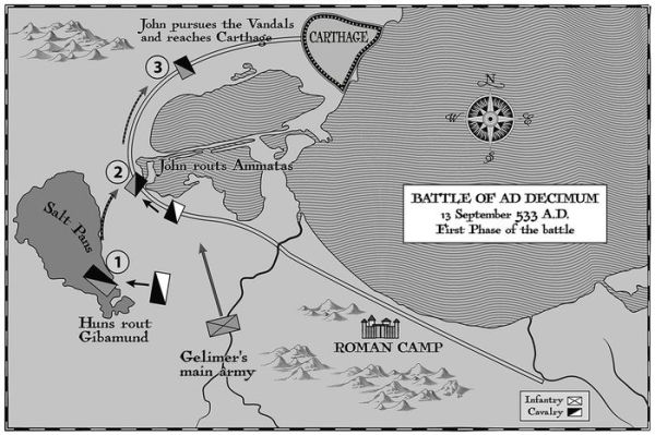 Empire Resurgent: Belisarius and the Reconquest of West