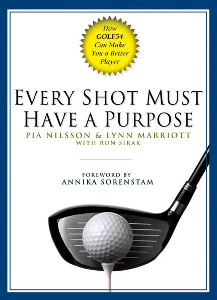 Every Shot Must Have a Purpose: How GOLF54 Can Make You Better Player