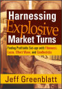 Harnessing Explosive Market Turns: Finding Profitable Set-ups with Fibonacci, Lucas, Elliot Wave, and Candlesticks