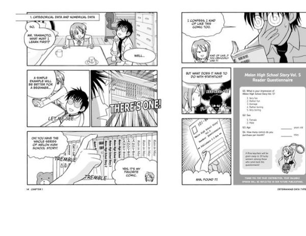 The Manga Guide to Linear Algebra by Takahashi, Shin