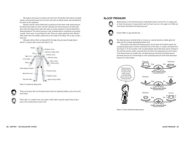 The Manga Guide to Physiology