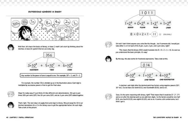 The Manga Guide to Microprocessors