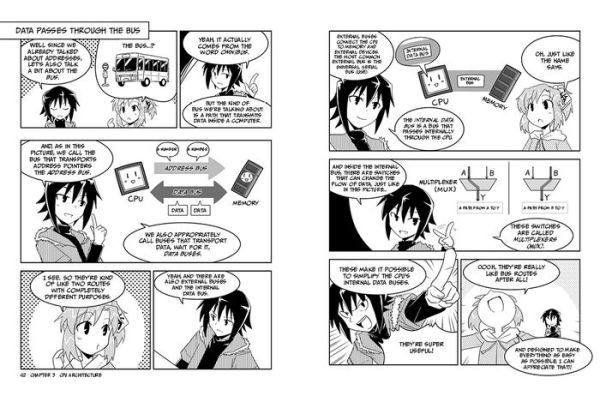 The Manga Guide to Microprocessors