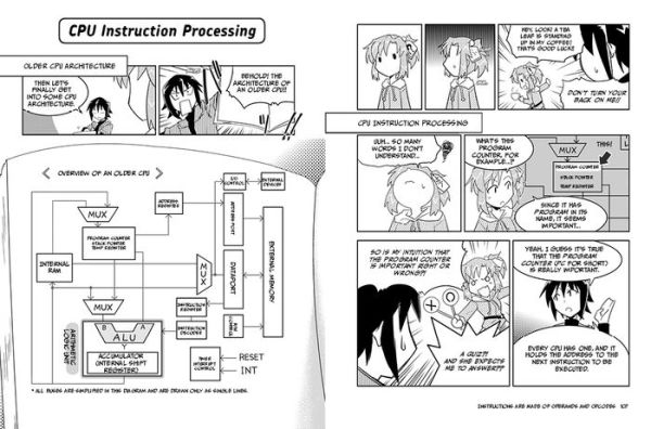 The Manga Guide to Microprocessors