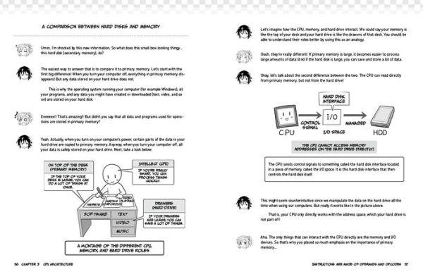 The Manga Guide to Microprocessors