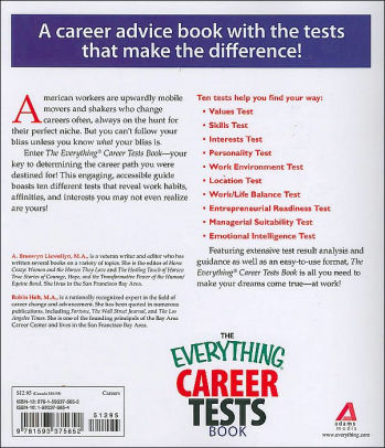 career tests