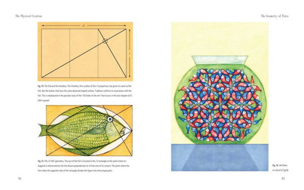 How the World Is Made: The Story of Creation according to Sacred Geometry