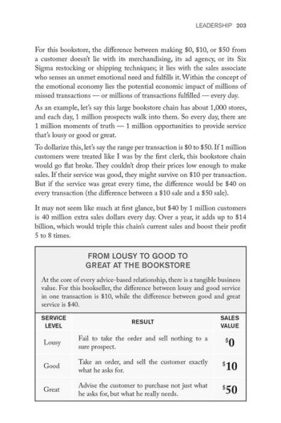 the Best of Gallup Management Journal 2001-2007