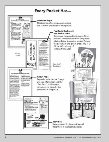 History Pockets: The American Revolution, Grade 4 - 6 Teacher Resource