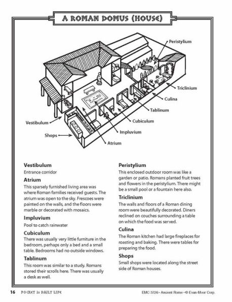 History Pockets: Ancient Rome, Grade 4 - 6 Teacher Resource