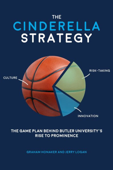 The Cinderella Strategy: The Game Plan behind Butler University's Rise to Prominence