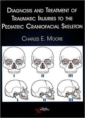 Diagnosis and Treatment of Traumatic Injuries to the Pediatric Craniofacial Skeleton