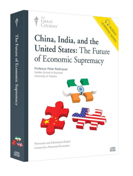 China, India, and the United States: The Future of Economic Supremacy