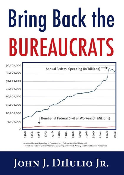 Bring Back the Bureaucrats: Why More Federal Workers Will Lead to Better (and Smaller!) Government