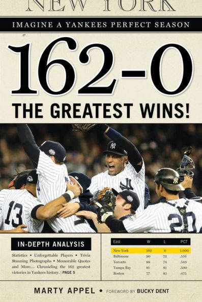 162-0: The Greatest Wins in Yankees History