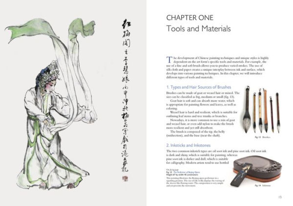 Guide: Chinese Brush Painting