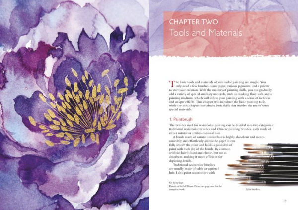 Watercolor Flowers Chinese Style: A Beginner's Step-by-Step Guide